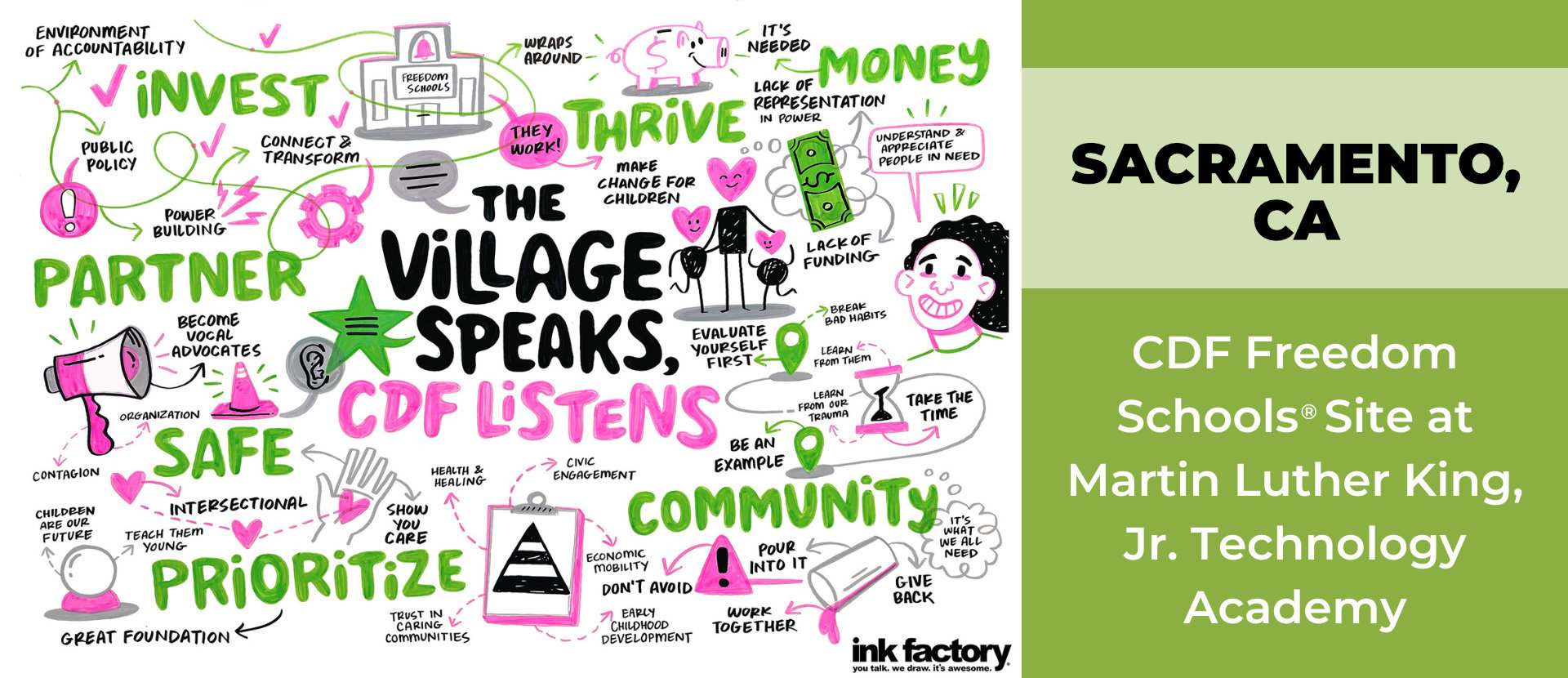 The village speaks, CDF listens - Sacramento2